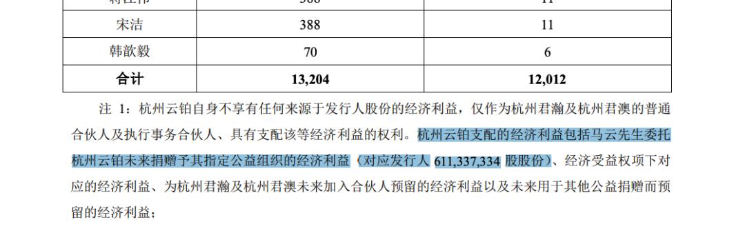 蚂蚁集团的股本究竟是多少？全面解读其金融巨头背后的数字秘密