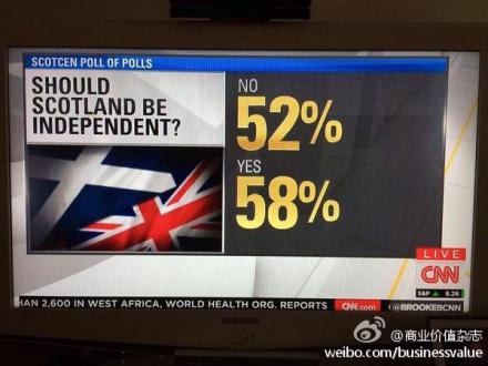CNN直播，探索全球资讯的新视界