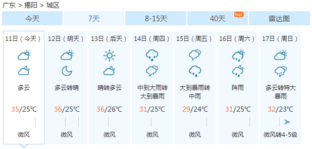 今年首个台风蝴蝶或将生成，气象预警需关注