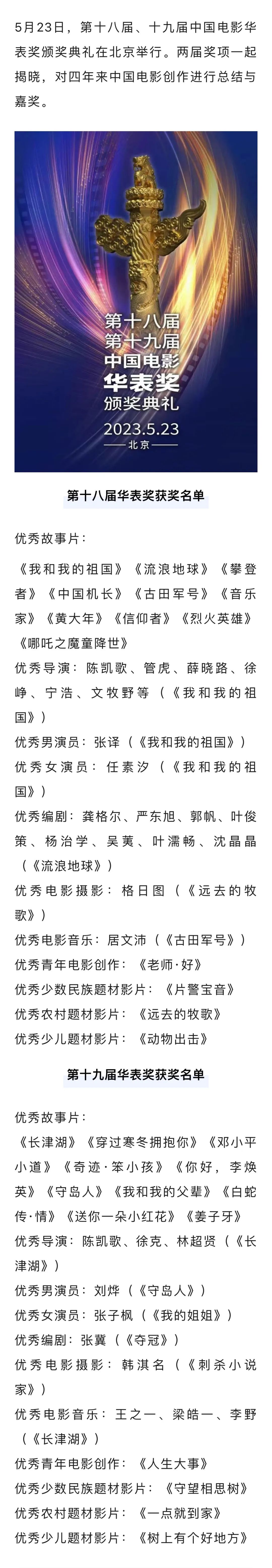 华表奖入围名单，璀璨星辰下的电影荣耀时刻