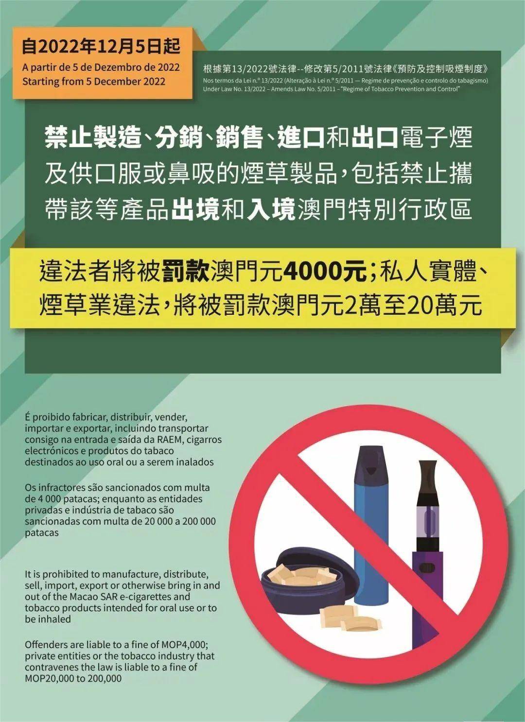 赴港带超19支烟被罚，警示与反思