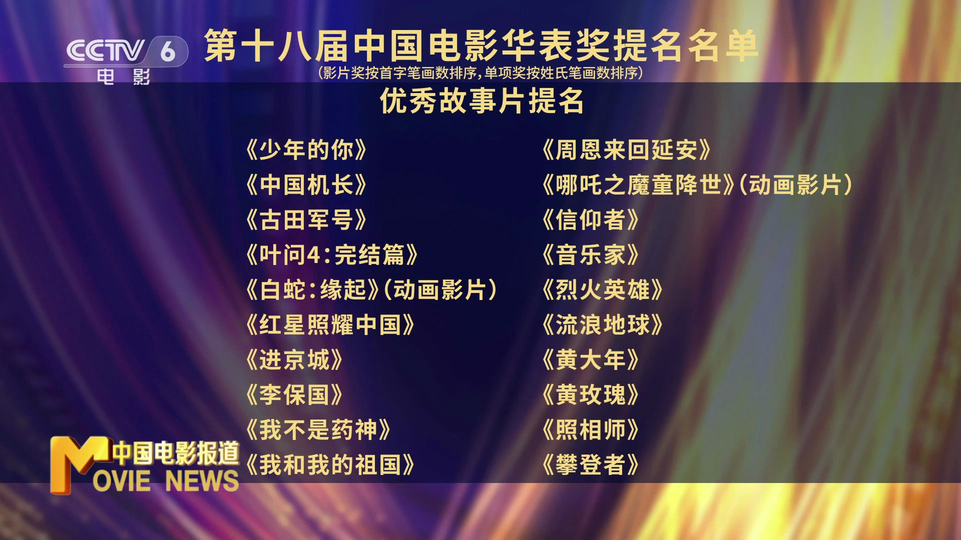 华表奖提名名单公布，星光熠熠，共襄盛举