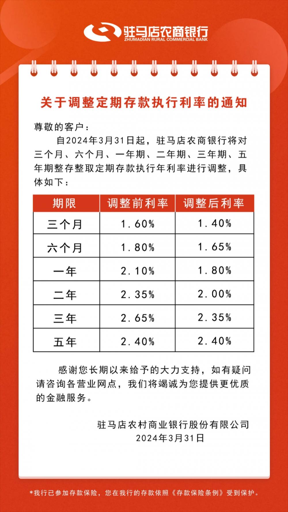 多家民营银行宣布降低存款利率，行业变革与影响分析