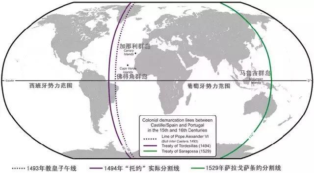 西葡两国衰落的原因，历史视角下的分析
