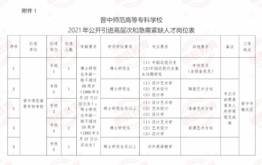 哪吒3面世之路，未来五年的期待与探索