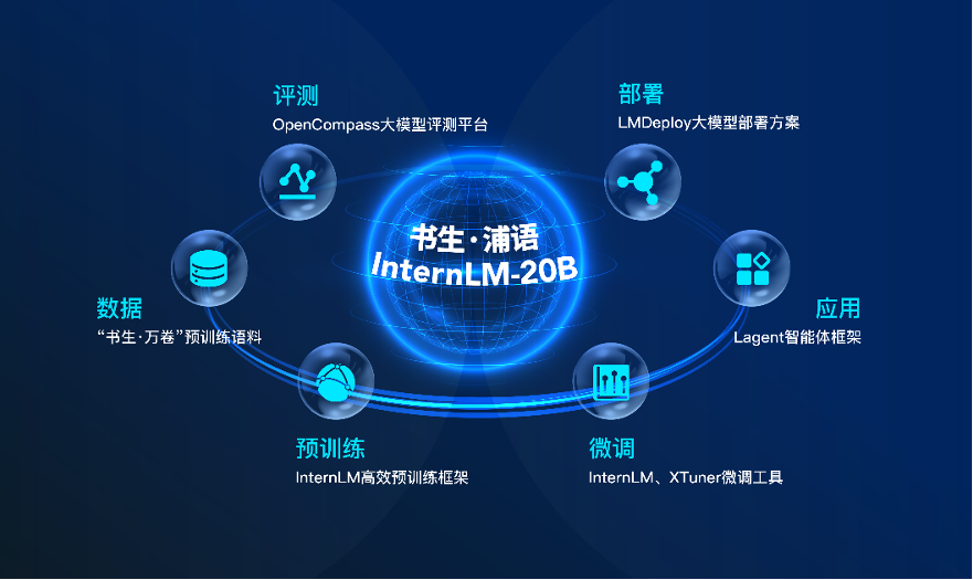 小米推理大模型开源，引领AI技术新篇章