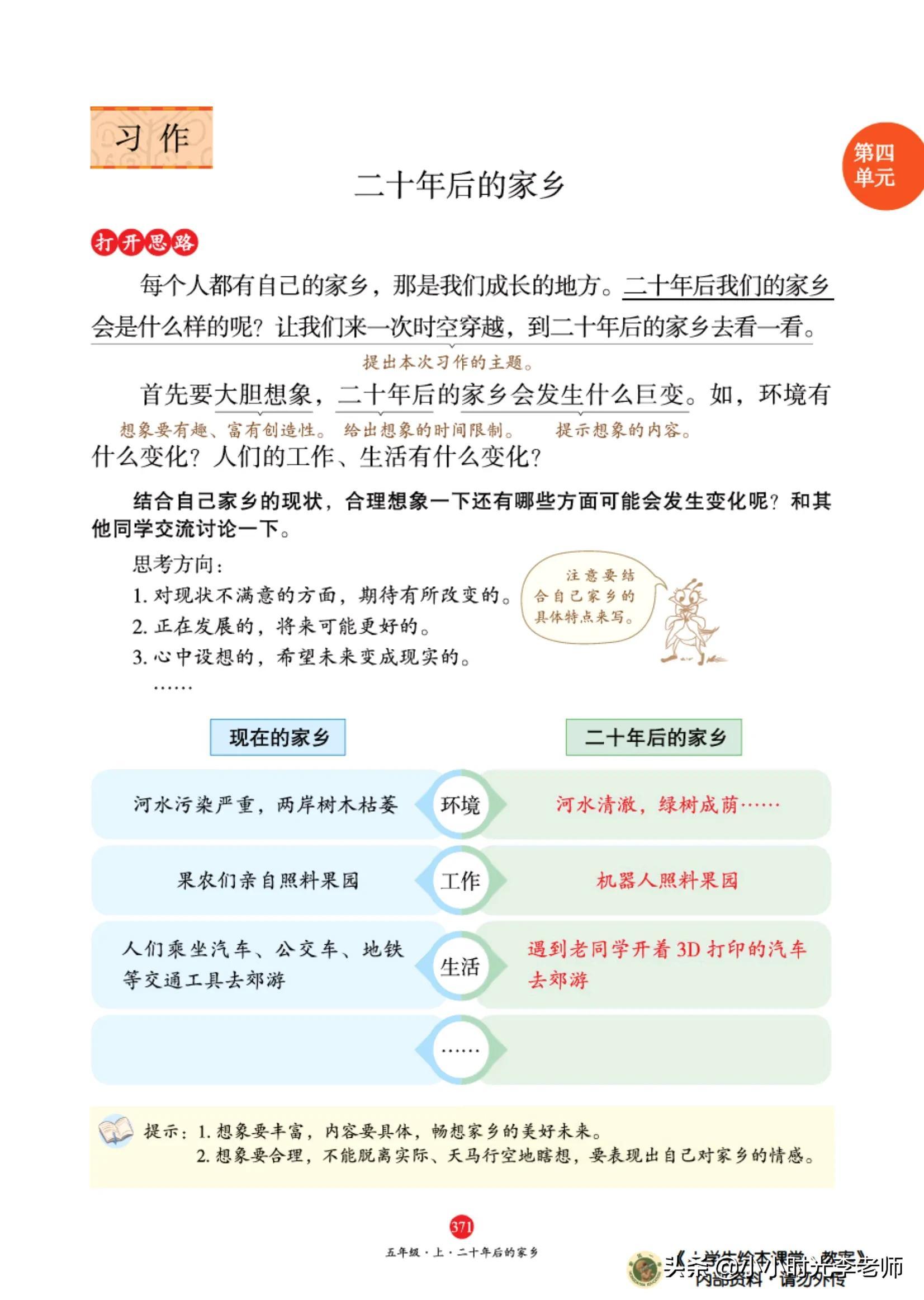 我家乡的旅游胜地