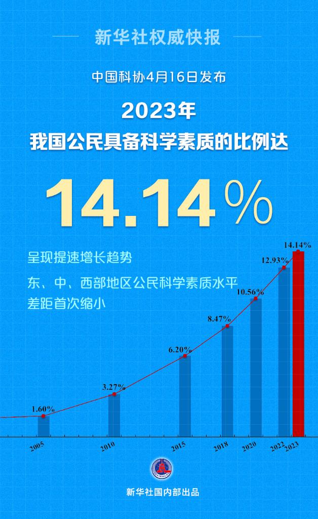 美国科学家终于从中国借到了月壤，一段跨越国界的科研佳话