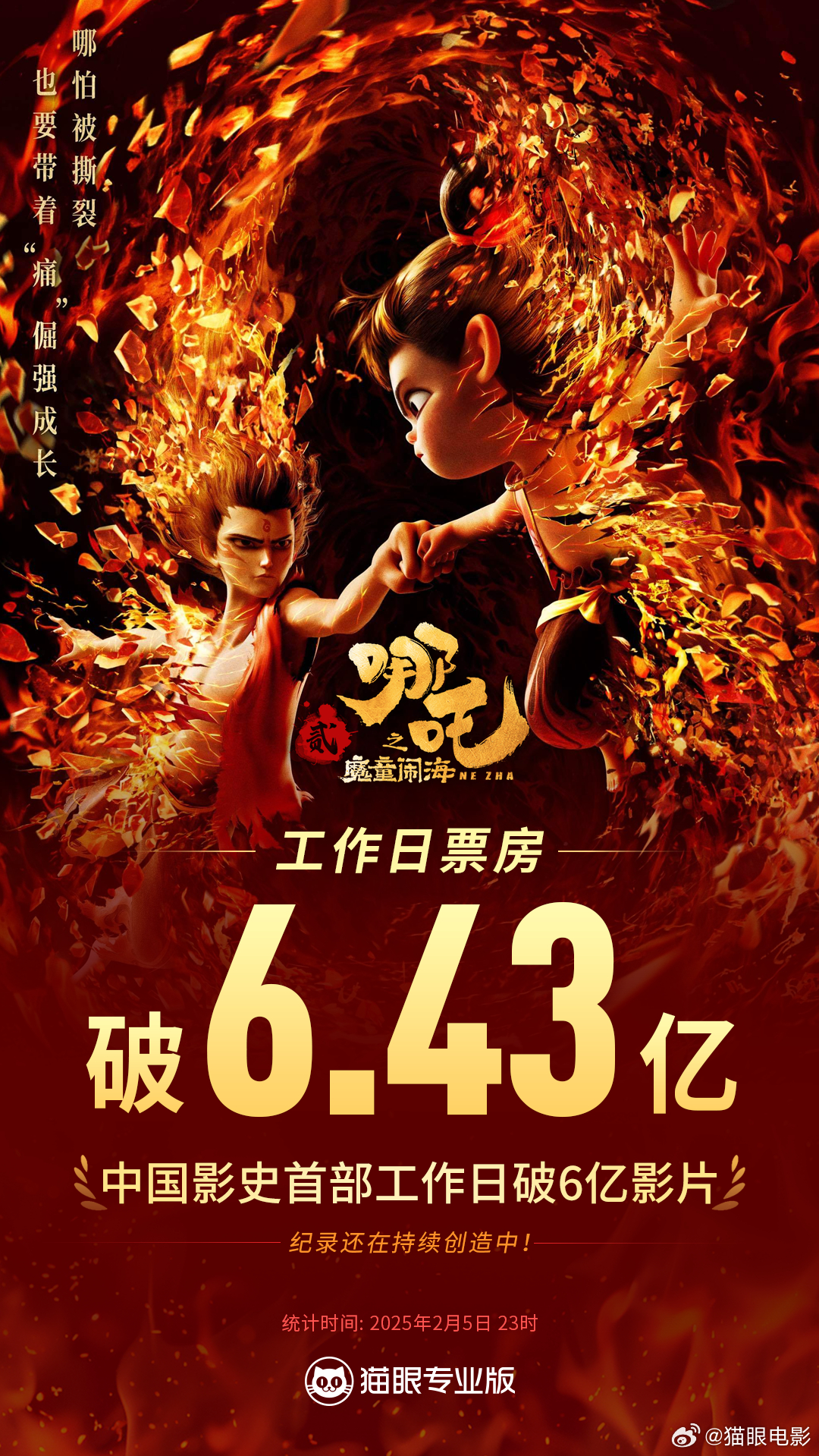 哪吒2票房破158亿，神话背后的成功秘诀