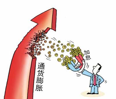 中国应对贸易战措施，策略与行动