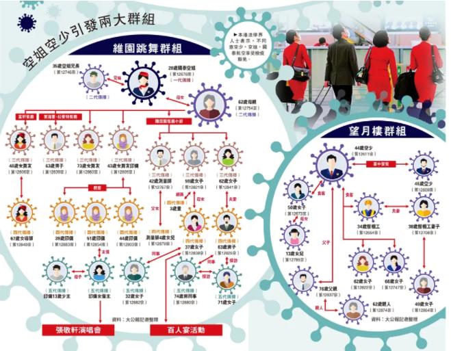 专家揭秘，高潮针效果未经确切研究证实