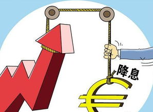 降准降息仍有可能，宏观经济政策分析与展望