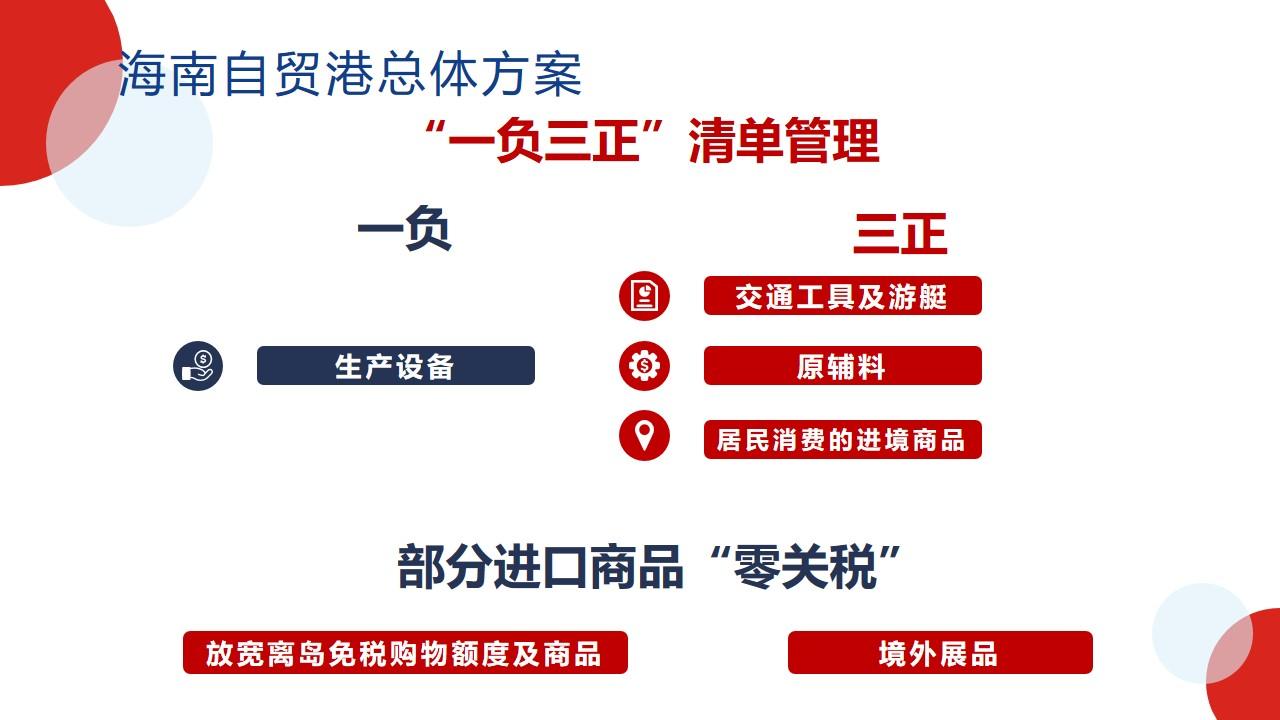 船舶进口关税增值税详解