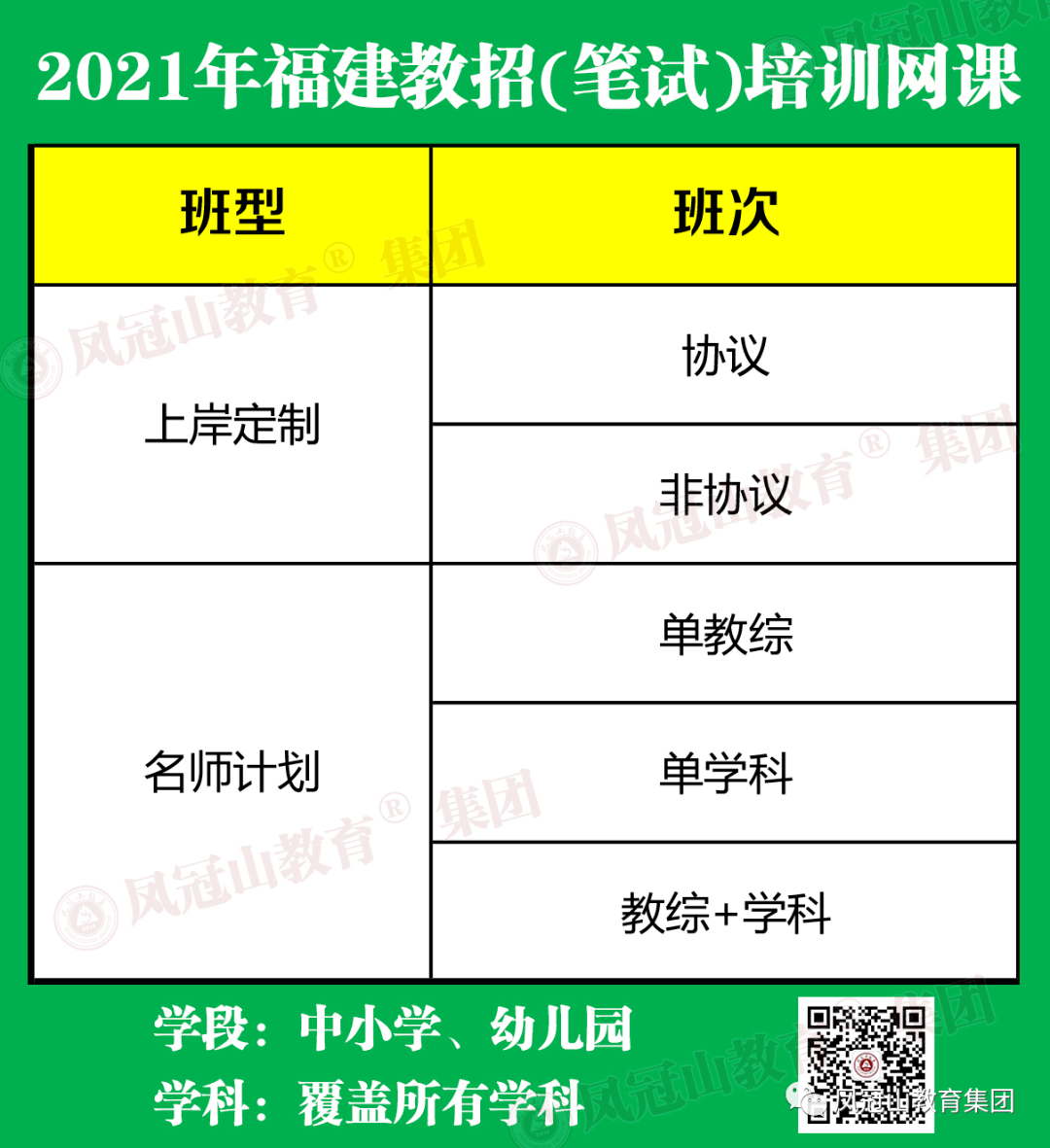聚焦2021年中小学幼儿园新任教师公开招聘，4月18日笔试全解析