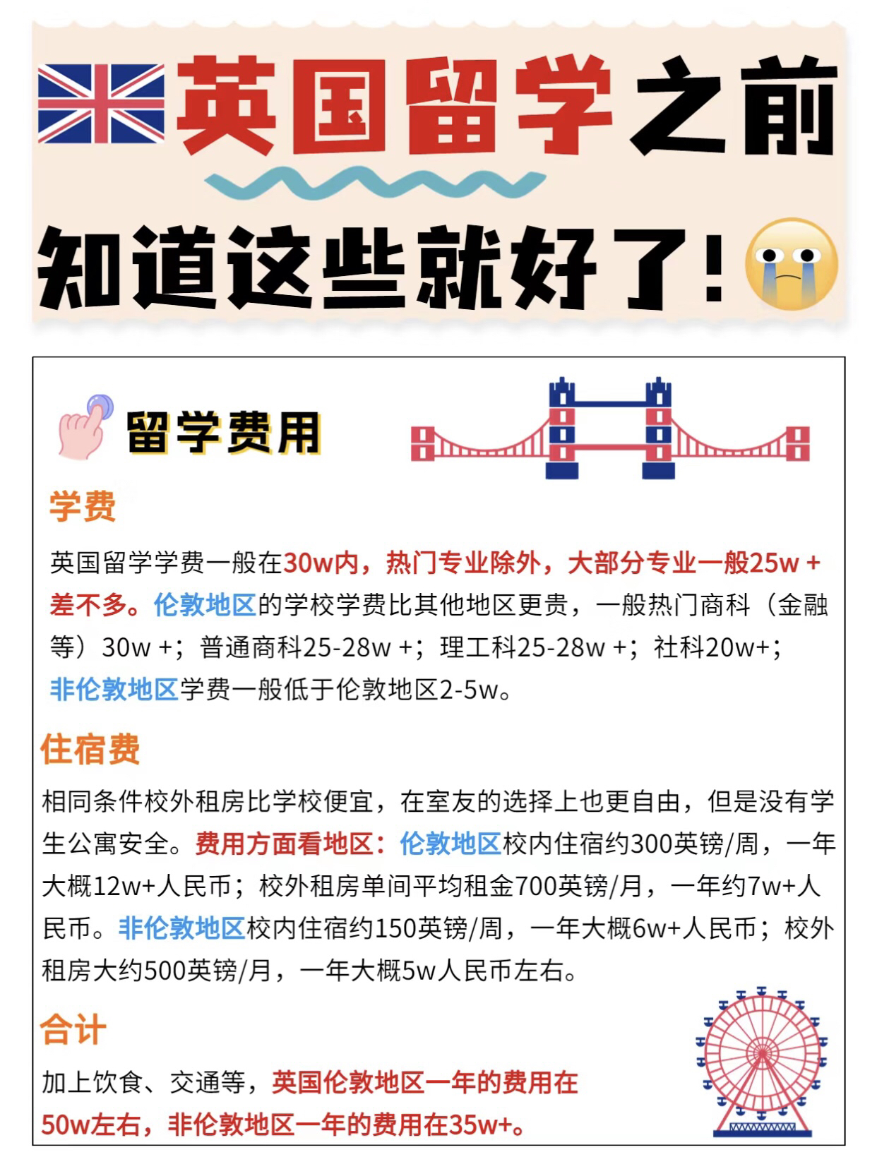 英国留学一年三十万够吗？深度解析你的留学费用问题