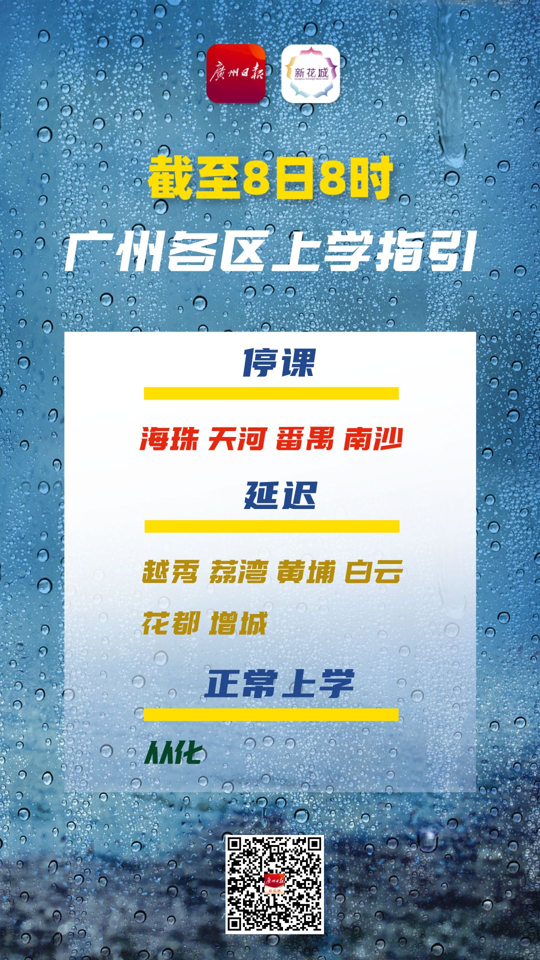 广州上学时间推迟，影响与探讨