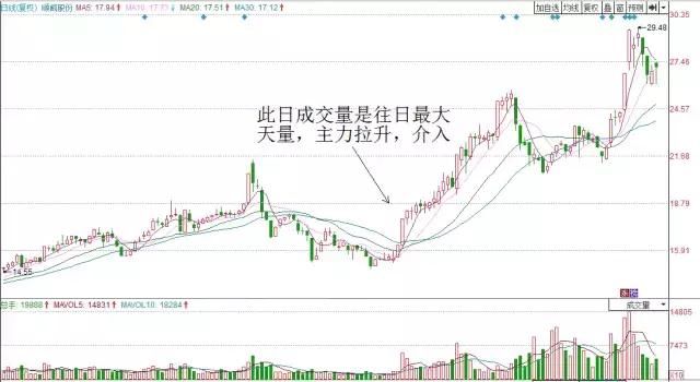 实时掌握股市动态，播放巴基斯坦股价