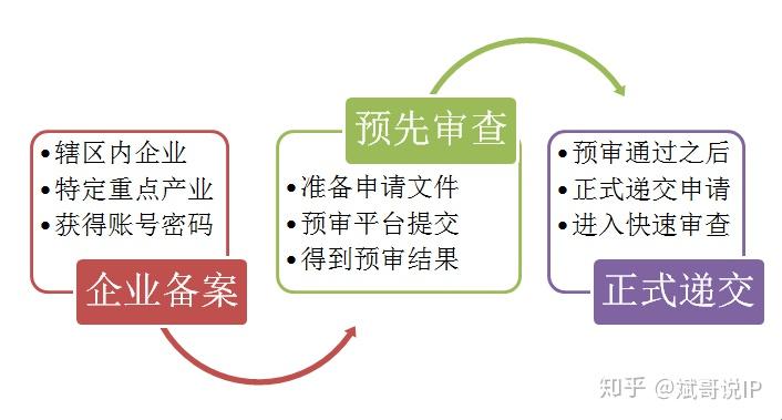 三句话解析中美会谈实质性进展