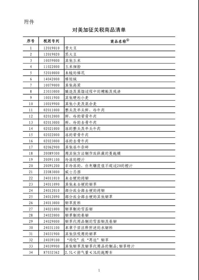 中美关税排除清单，贸易战中的一线生机
