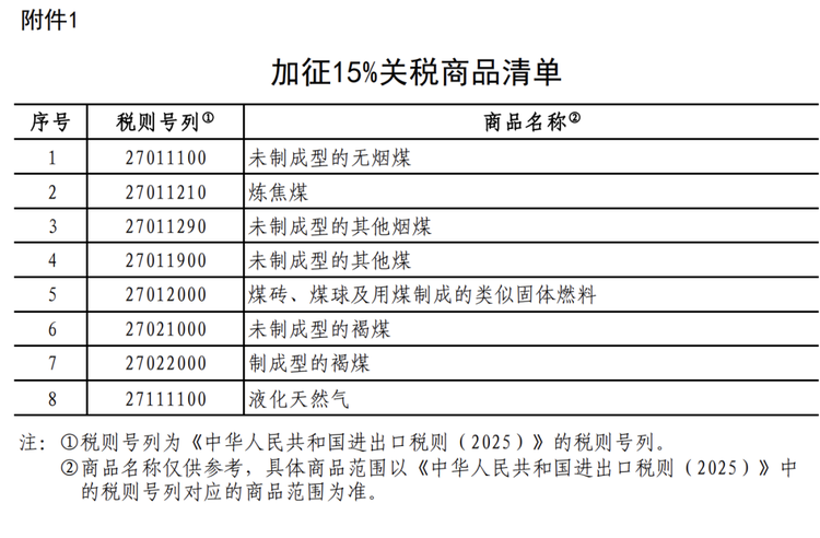 重磅调整！对美加征关税调为10%，背后深意解析