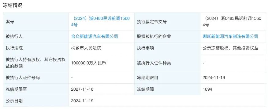 哪吒汽车关联上市公司的崛起与未来展望