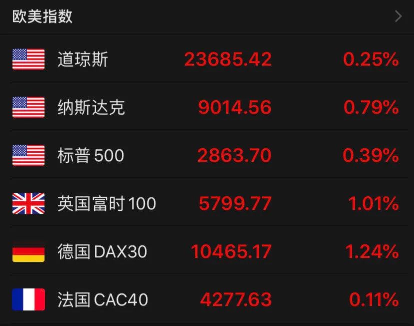 美又欲封杀中国芯片，挑战与应对