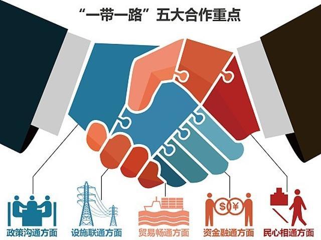开放合作才是王道
