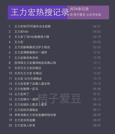 每次听力毕业生歌，青春的记忆与情感的共鸣