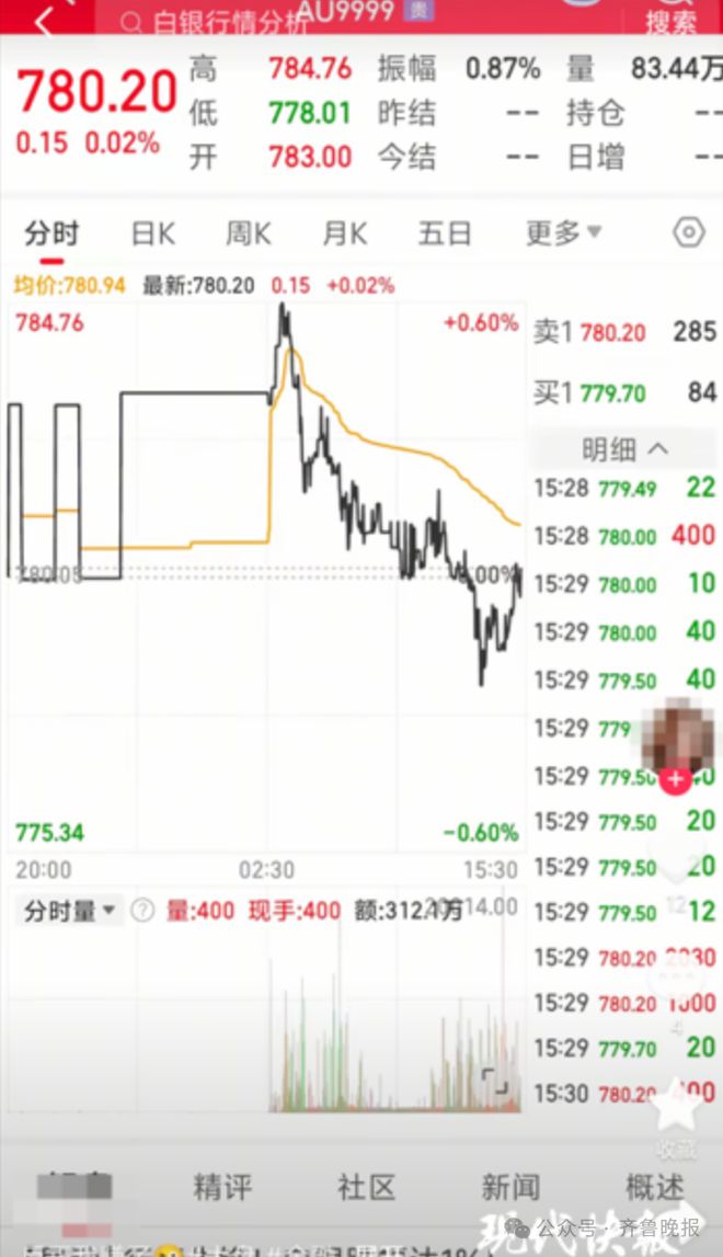 女子领低保却炫耀炒股赚钱，官方通报引发网友热议