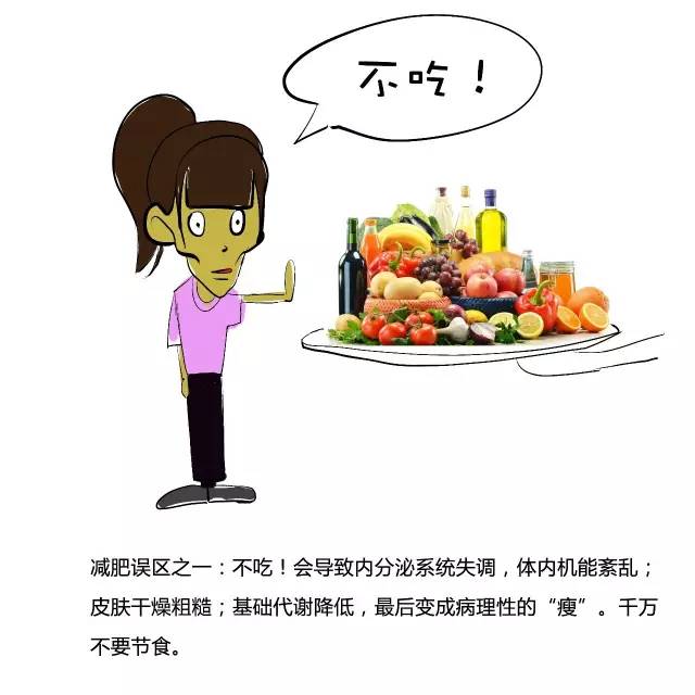 关于减肥的谣言
