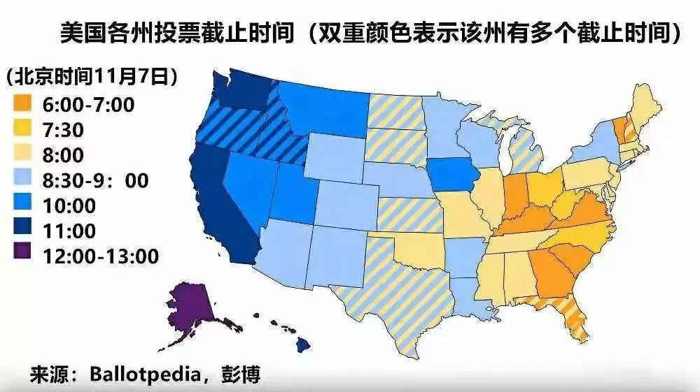 特朗普终极愿景，中美俄三分天下吗？