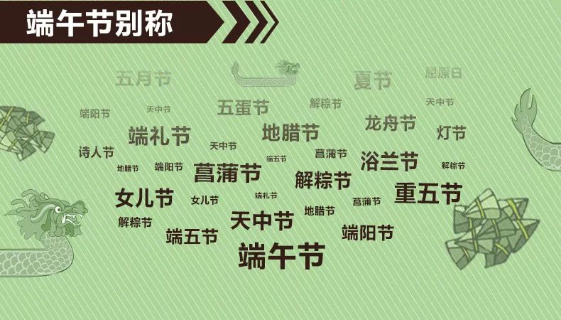 这些端午节的别名，你知道吗？