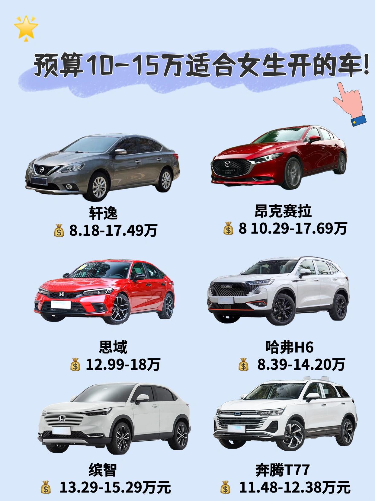 价格在15-20万的车，热门车型推荐与深度解析