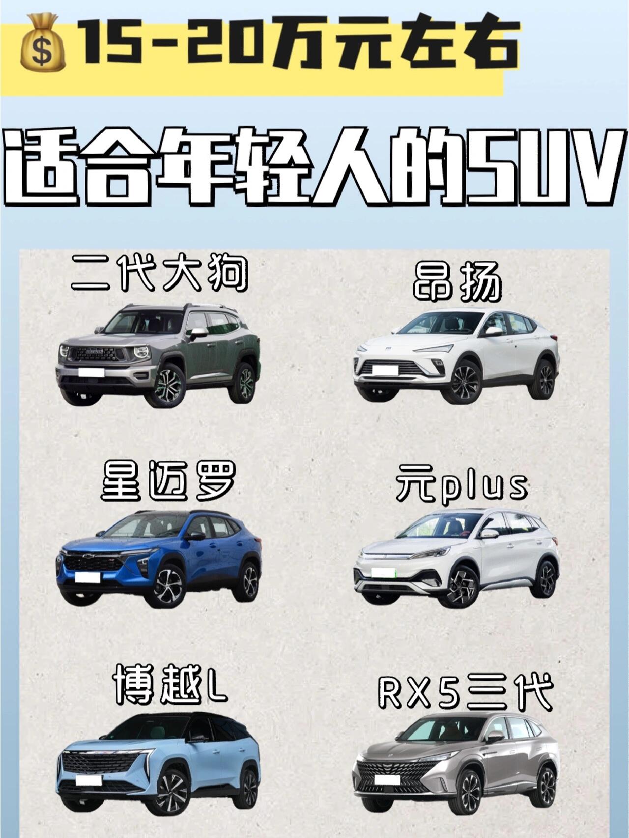价格在15-20万的车，热门车型推荐与深度解析