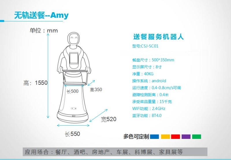 酒店机器人送餐服务是否需要额外付费？