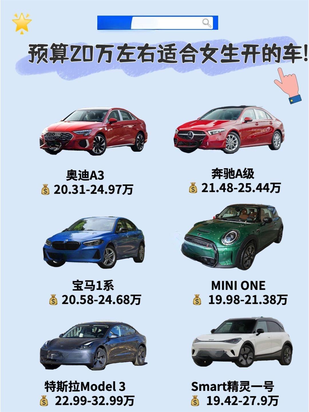 二十万的车能卖多少钱？全面解读二手车市场现状