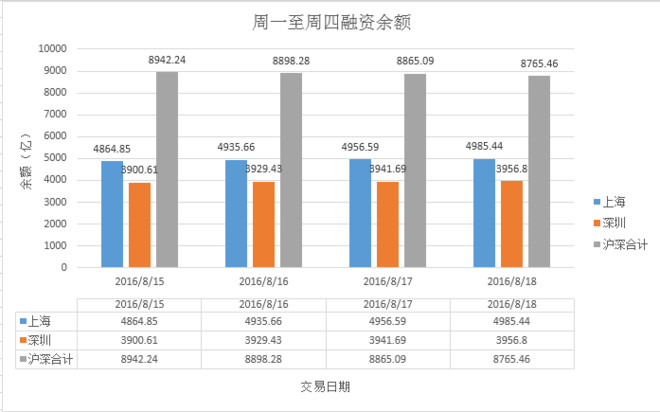 券商员工偷看私募大佬持仓获利213万，行业内部的警示与反思