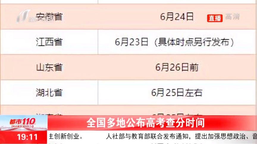 多地公布高考查分时间，考生及家长需密切关注