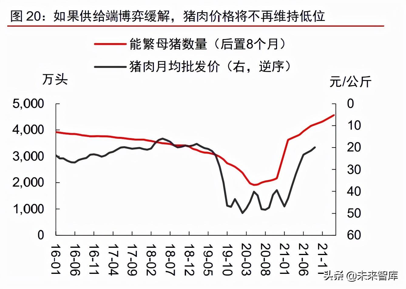 揭秘2021年5月PPI指数走势图，数据背后的经济脉络