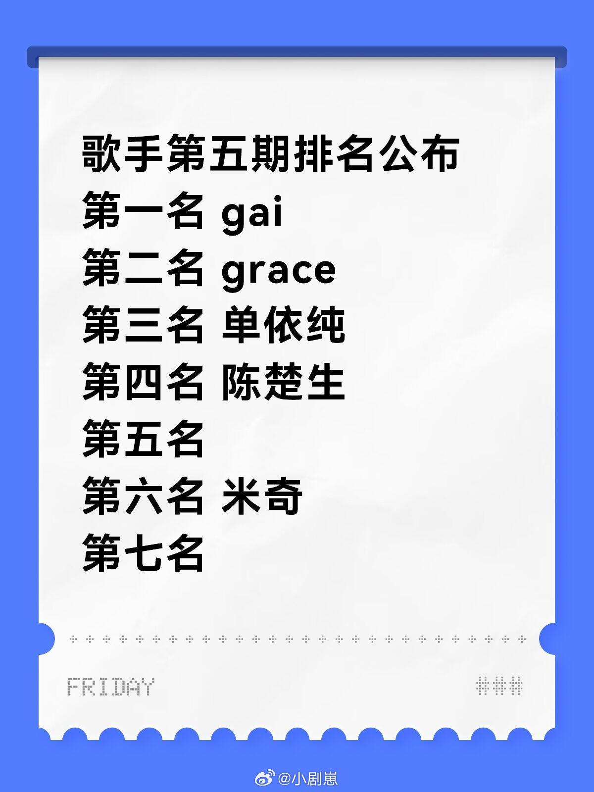 歌手第五期排名解析，谁将成为音乐巅峰的璀璨之星？