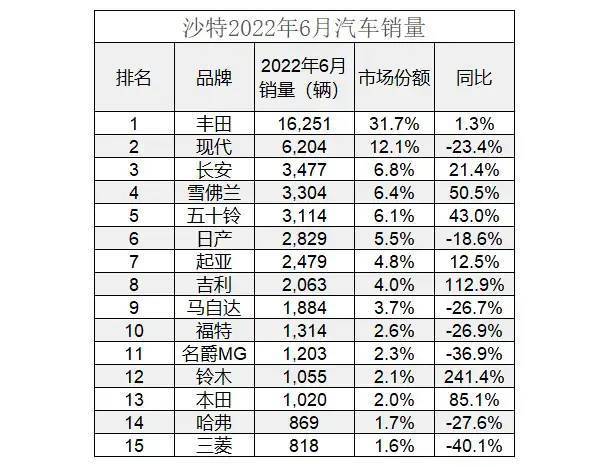 中方与五国签下55份协议，意义深远与未来展望