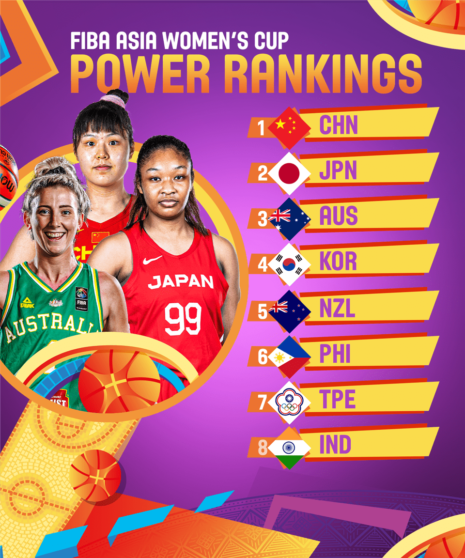 巅峰对决，2021年中国女篮迎战日本