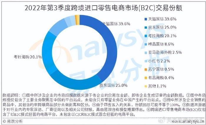 饿了么飞猪并入阿里中国电商事业群，重塑行业格局的新篇章