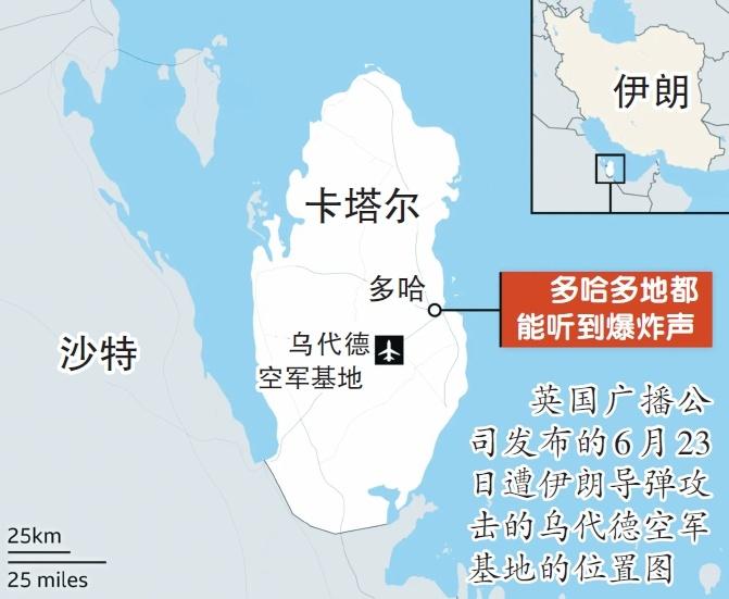 以伊十二天攻防战留下的战术启示