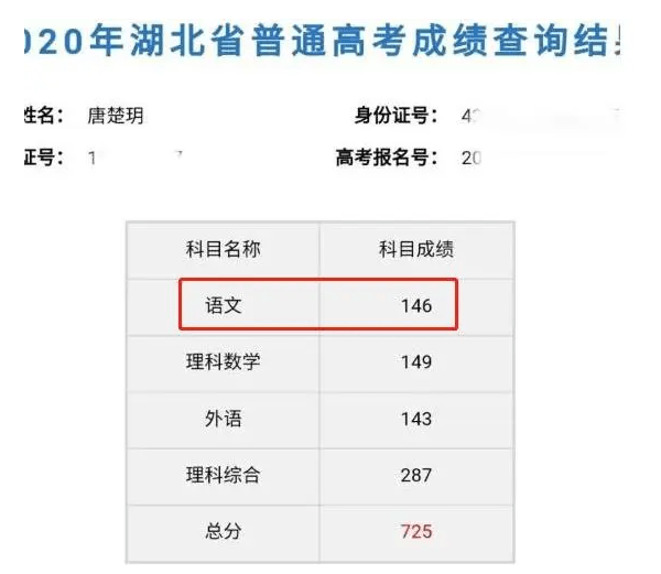 女生高考分数，探究与启示