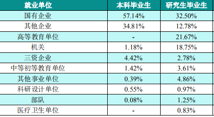 黄雅琼硕士毕业，辉煌成就与未来展望