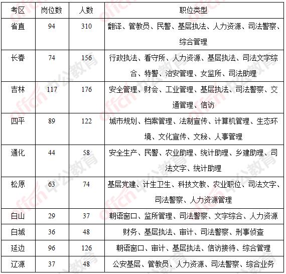 15岁少年备战五月考，勇夺679分的高分秘籍