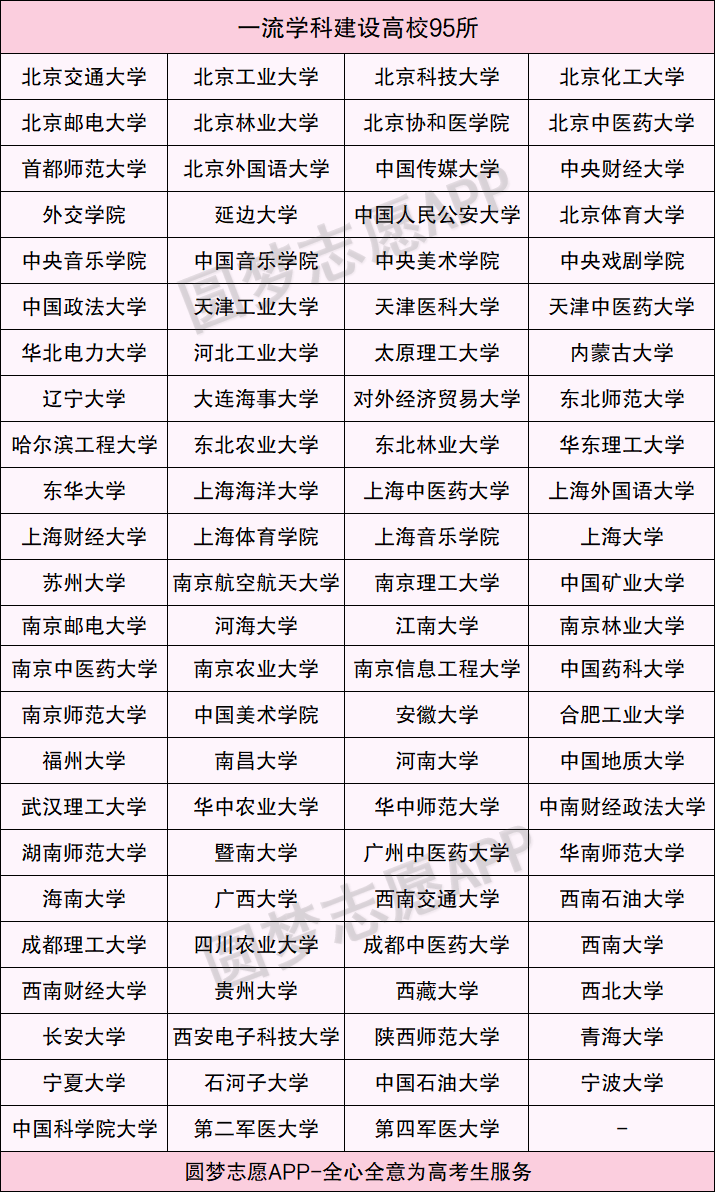 中国三十六所高校，探寻学术的璀璨明珠
